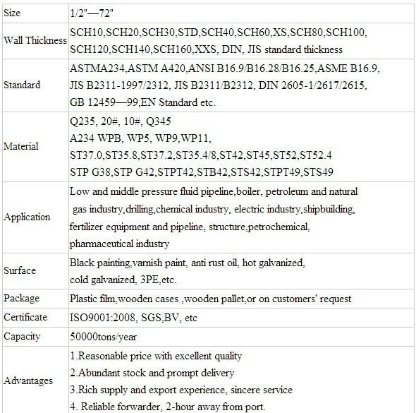 STD 1D carbon steel pipe fitting elbows 2