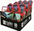 The global campaign for best-selling luxury cinema seats" 5d cinema equipment 3