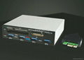 PCI-E To USB 3.0 Internal Combo 3.5” Internal USB 4-Port HUB+USB 2.0 card reader 4