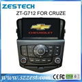 ZESTECH Best selling car dvd player for