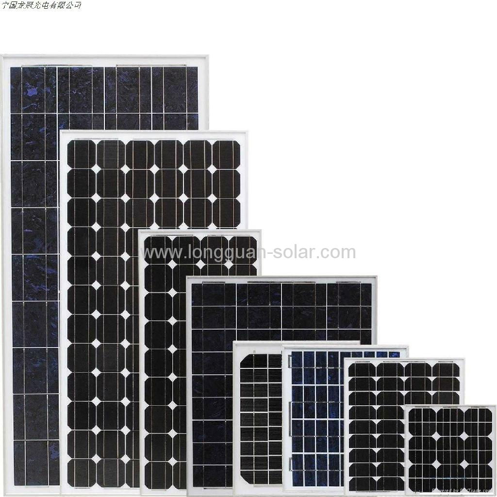 solar panels with CE and ISO certificates
