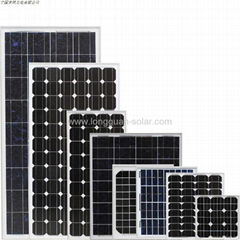 solar panels with CE and ISO