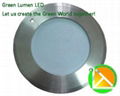 40W STAINLESS STEEL UNDERWATER POOL LIGHT