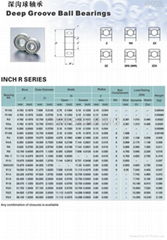 Deep Groove Ball Bearing