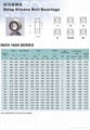 Deep Groove Ball Bearing