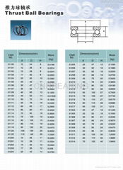 推力球轴承 