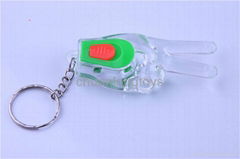 Victory LED Keychain