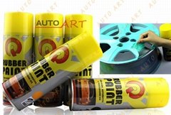 no odor car wheel hub change color spraying film