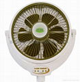 14''stand fan with wind 2