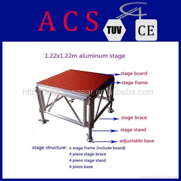 Aluminum stage 5