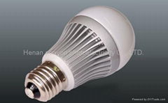 LED bulb    Henan penyon