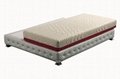 comfortable pocket spring foam mattress 1