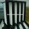 V-bank mini pleated hepa air filter 4