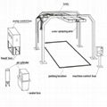 Risense Automatic Car Wash System CH-200 4