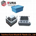 box mould