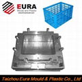 turnover box mould 1