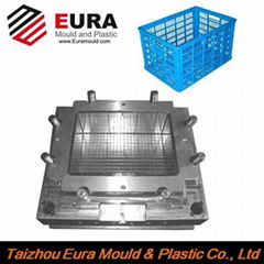 turnover box mould