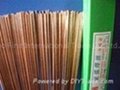 Gas shielded welding wire AWS A5.18