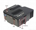 Vivibright GP5S Cheap mini projector LED Portable mini multimedia Projector  3