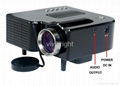 Vivibright GP5S Cheap mini projector LED Portable mini multimedia Projector  4