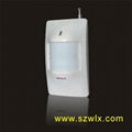 Good Quality Wireless PIR Motion Detector