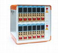 Temperature control box