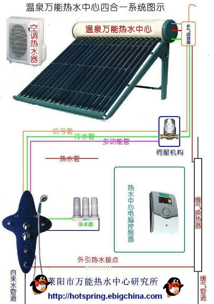 溫泉萬能熱水中心