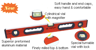 Aluminium level YJ-99D