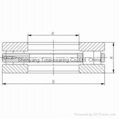 cylindrical roller thrust bearings