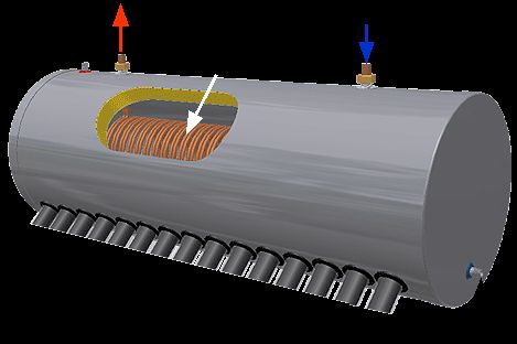 Thermosiphon solar water heater