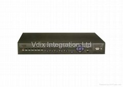  Digital Video Recorder(RTX Series)