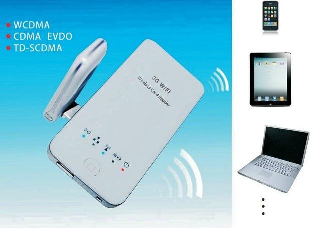 Wi-Fi Router+SD Card Reader