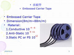 carrier tape