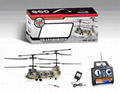 RC TOY: 3channels radio control helicopter  1