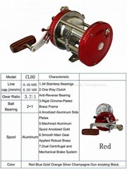 CASTING/BOAT REEL CL SERIES