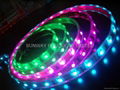 LED RGB Strip Light