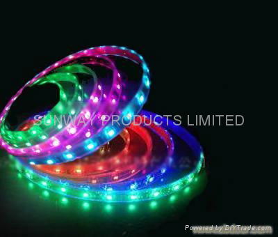 LED RGB Strip Light 2