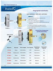 Fingerprint  Lock