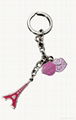 Key Chain Series 4