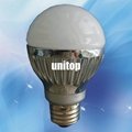 UTHB-006 High power LED light bulb