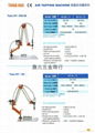 气动攻牙机AS-08、12、16/Ⅱ，AT-08、12、16 3