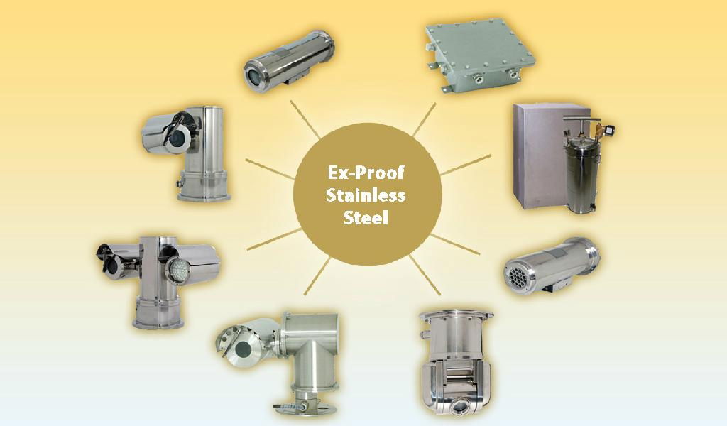 Avex Stainless Steel Ex-proof Camera Stations