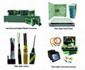 FiberTek Fiber Optic Solutions