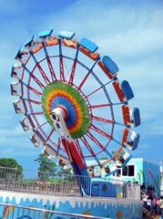 Outdoor Amusement park --Bravemen's Wheel