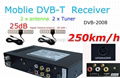 DVB-2008 mobile digital TV receiver,