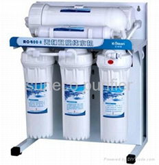 RO water purifier