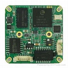 HD 1080P  IP Camera Module IPC,NVR