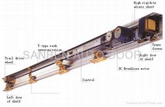 AUTOMATIC DOOR OPENER