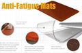 Anti-Fatigue Kitchen Mats