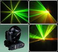 Moving Head Laser(230mW, RGY)